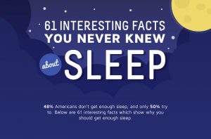 61 Interesting Sleep Facts