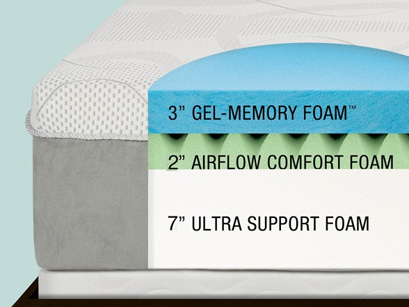Gel Memory Foam mattress