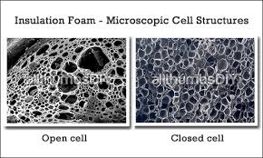 Open-cell vs closed-cell memory foam