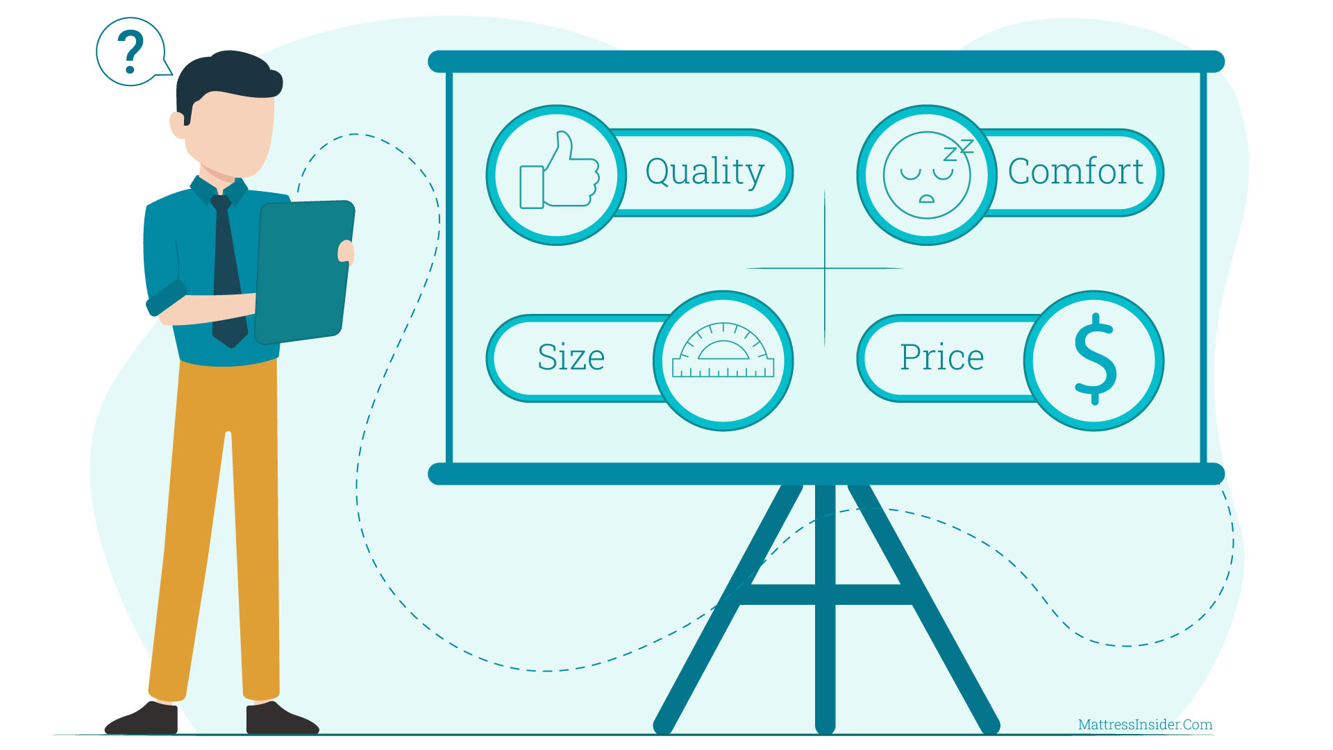 [Top 3] USA Made Cot Mattresses Expert Reviewed