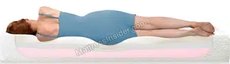 Premium cotton sheet set