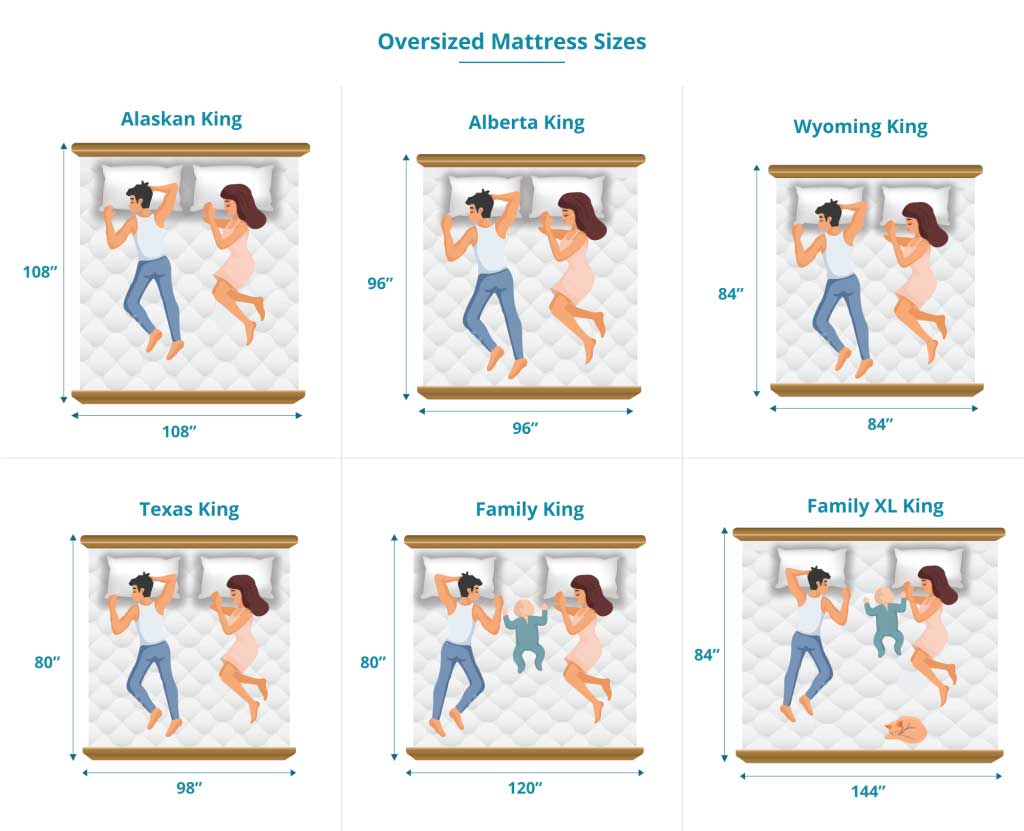 oversized mattress