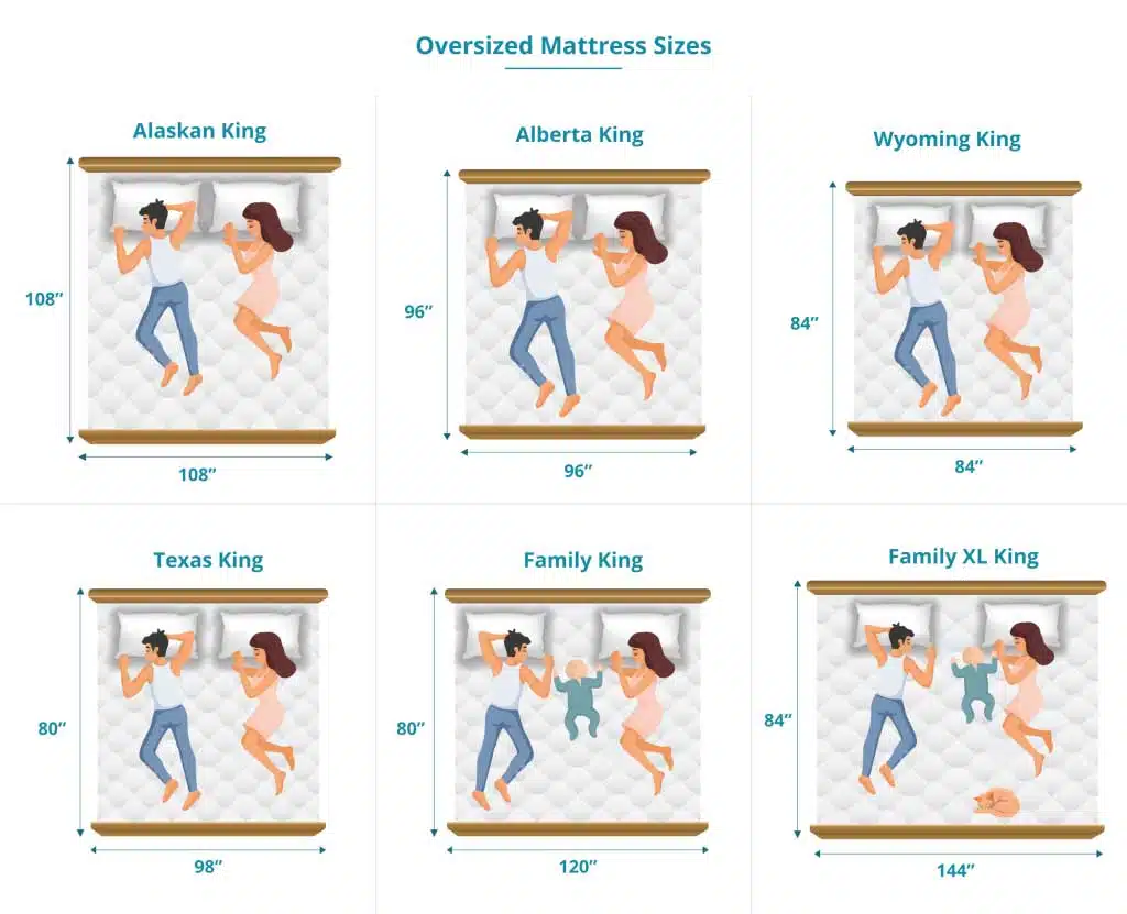 oversized mattress