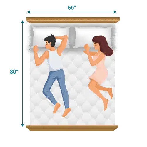 Queen mattress size illustration with couple