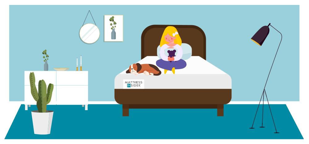 Twin Mattress primarily for Kids