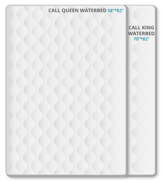 Waterbed mattress size comparison chart