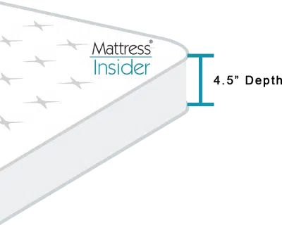 Sofa mattress 4.5 inch depth diagram