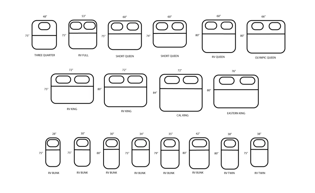 RV mattress sizes comparison chart