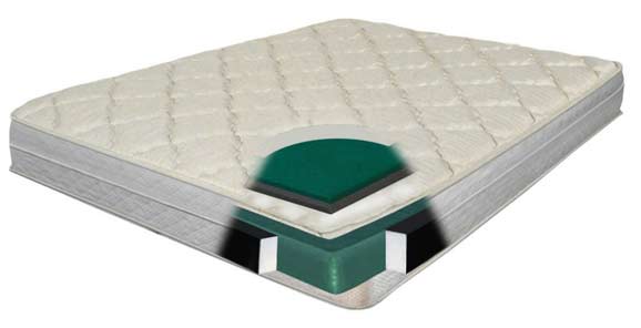 RV air mattress compressed packaging