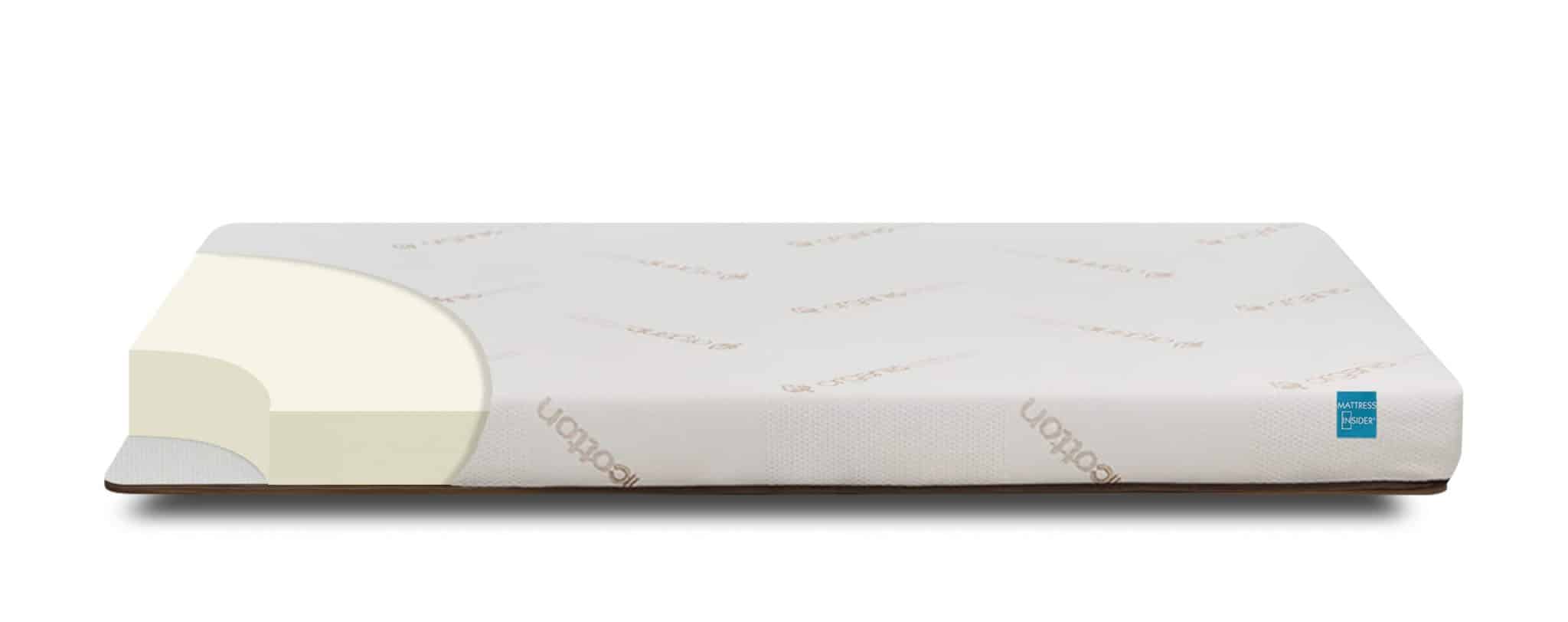 Sedona mattress cutaway showing layers
