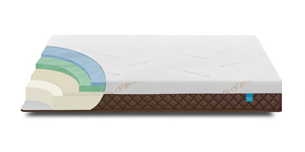 Luxury mattress foam layers cutaway