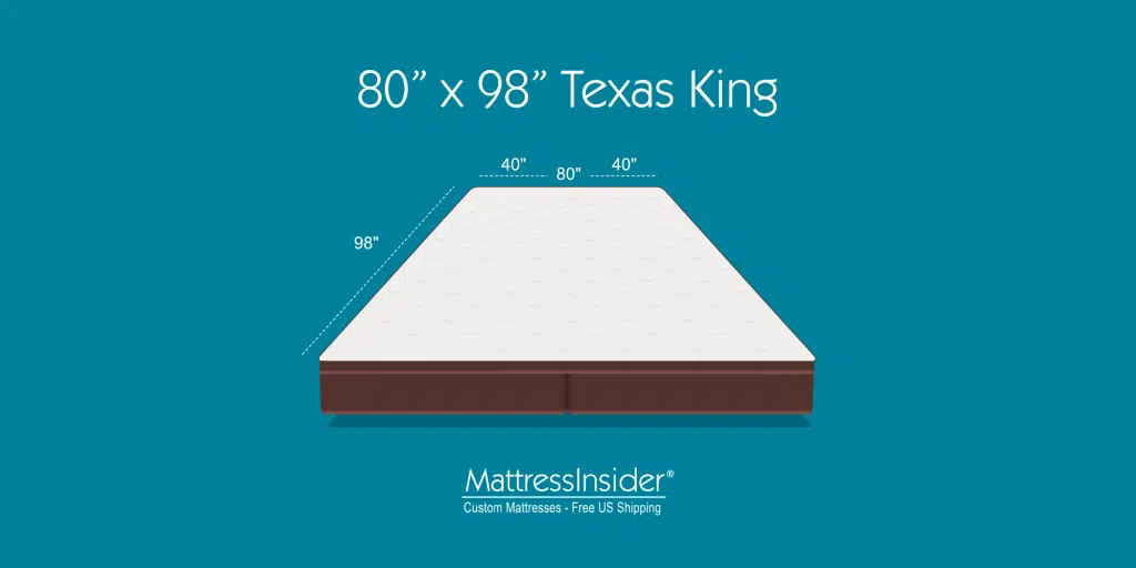 80" x 98" Texas King Standard Orientation