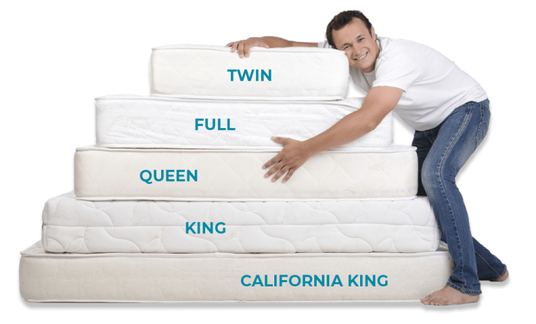 Mattress Size Chart Bed Dimensions Guide June 2022 