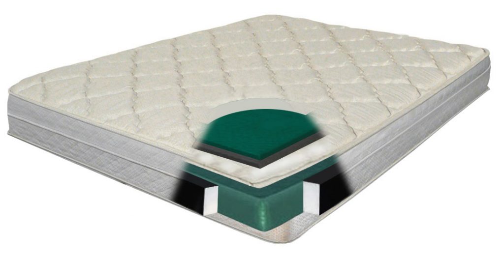 rv air mattress