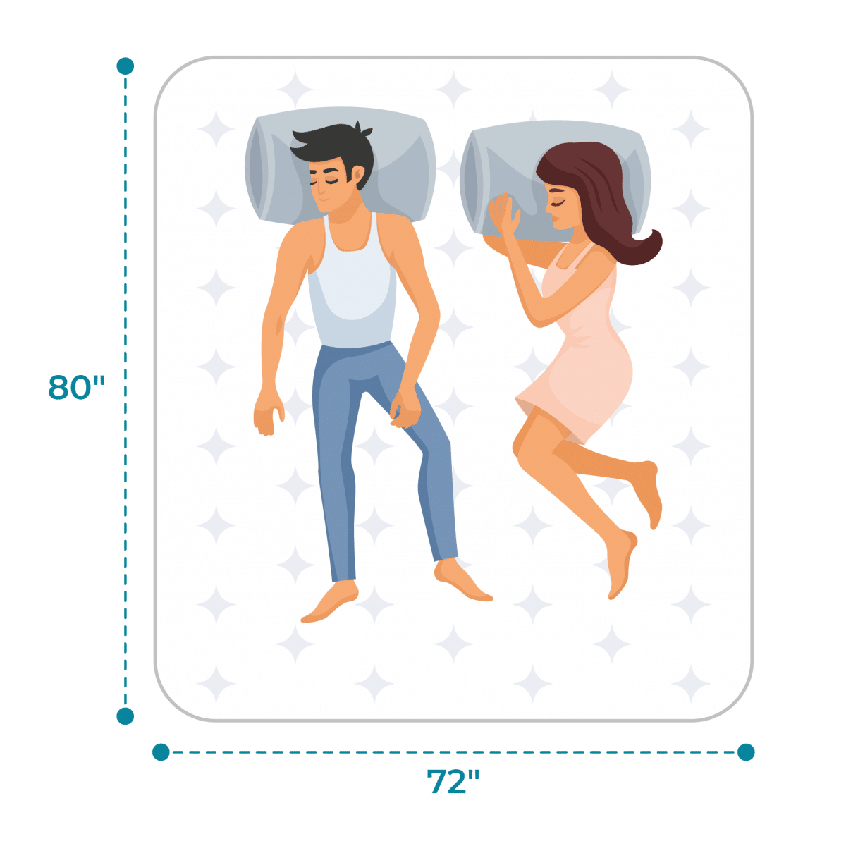 RV Mattress Sizes The Ultimate Buying Guide Mattress Insider