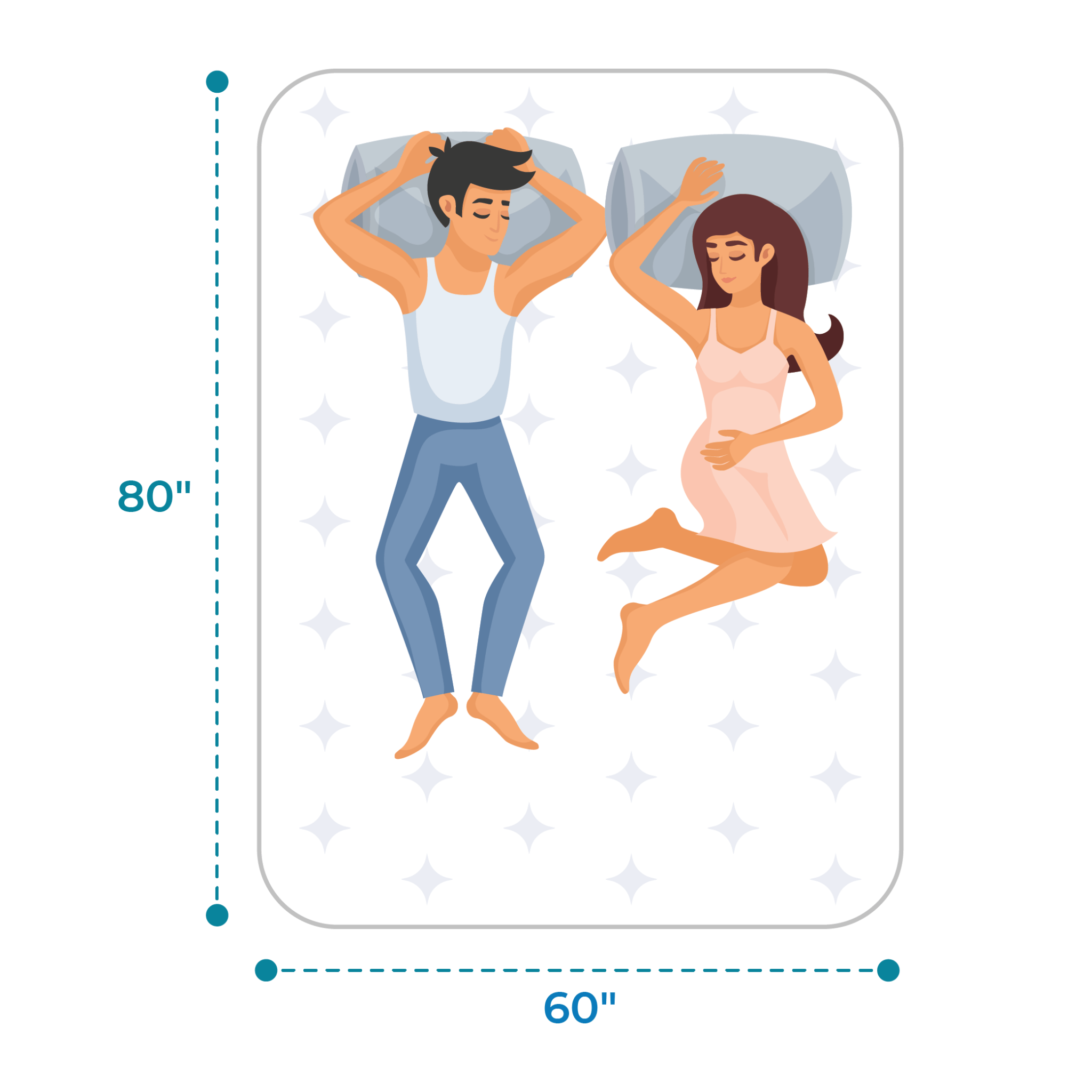 RV Mattress Sizes + The Ultimate Buying Guide (Apr 2021)