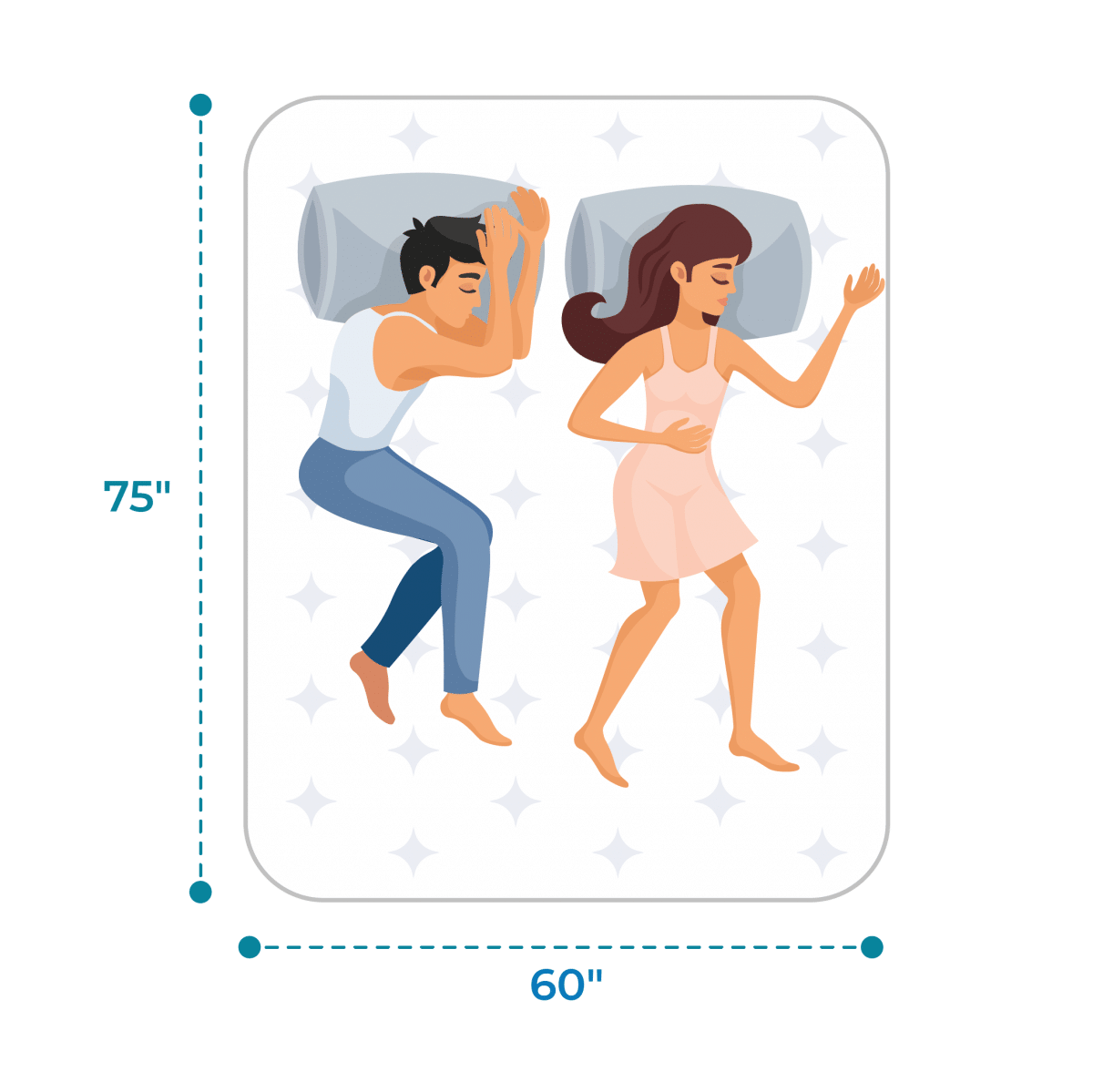 RV Mattress Sizes The Ultimate Buying Guide Mattress Insider